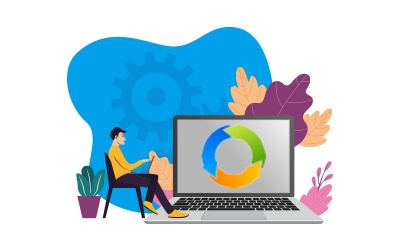 专题栏目 - 体验中心