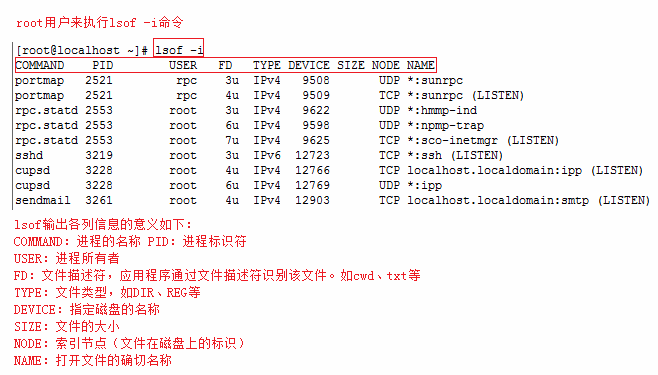 Linux查看端口占用情况