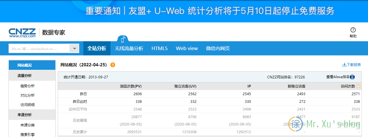 更替换站点统计数据平台