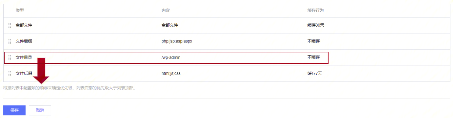 WordPress 建站的 CDN 缓存配置