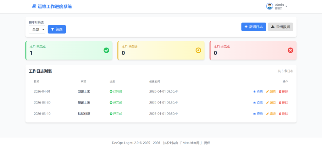 DevOps Log v1.3.5